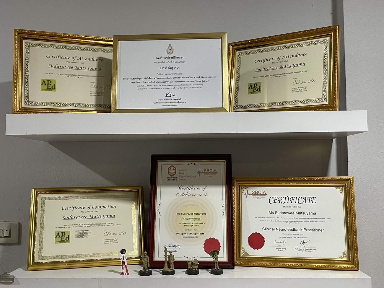 Certificates2